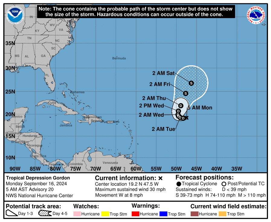 Florida hurricane guide for Tampa Bay