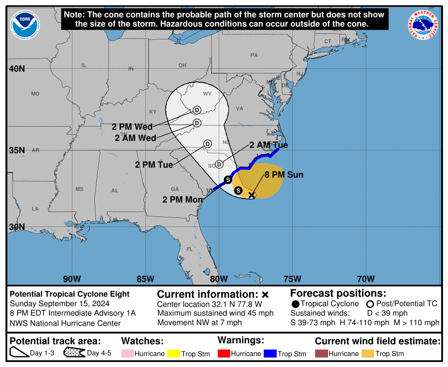 Florida hurricane guide for Tampa Bay