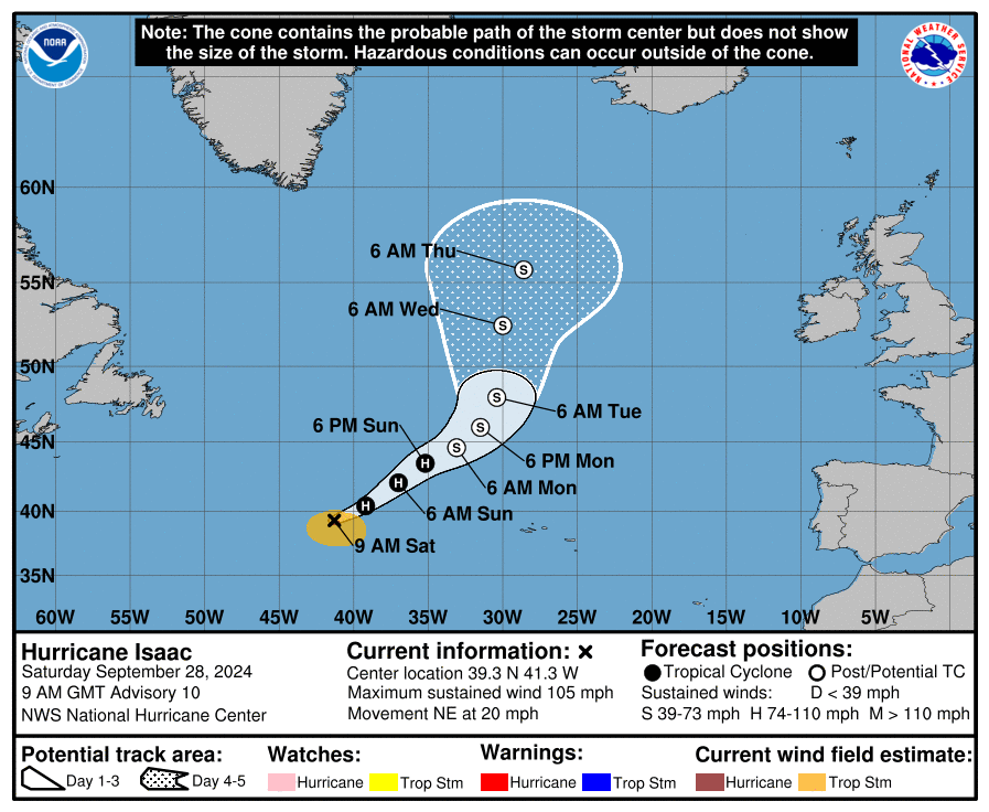 Florida hurricane guide for Tampa Bay