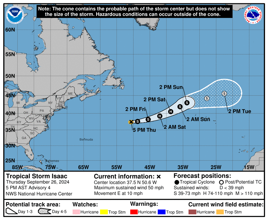 Florida hurricane guide for Tampa Bay
