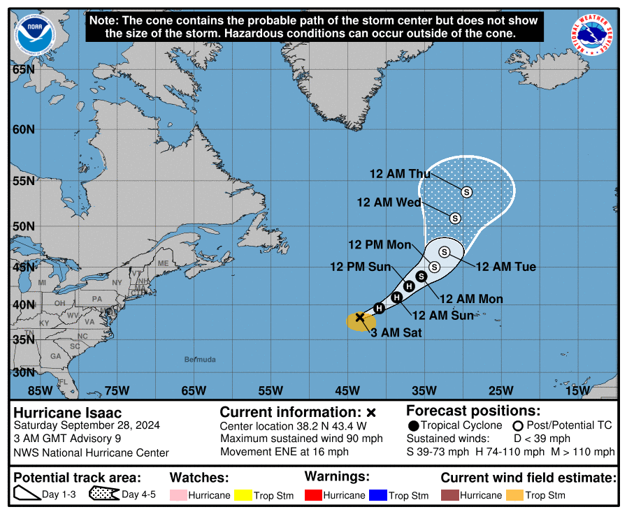 Florida hurricane guide for Tampa Bay