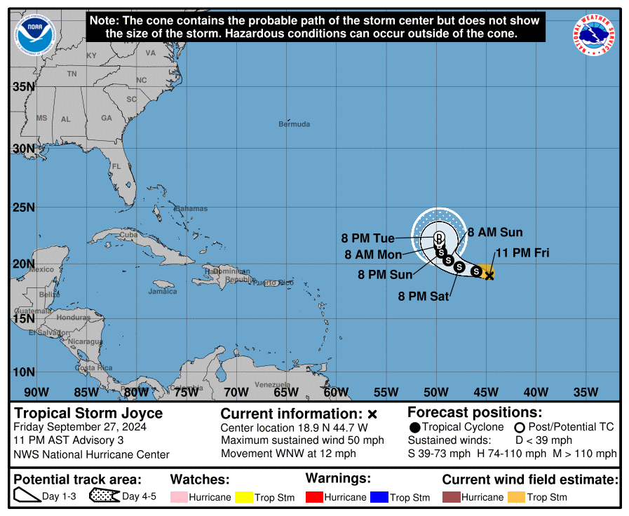 Florida hurricane guide for Tampa Bay